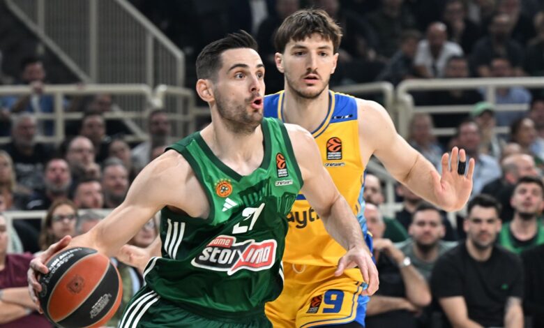 panathinaikos b.c. vs maccabi tel aviv b.c. match player stats​